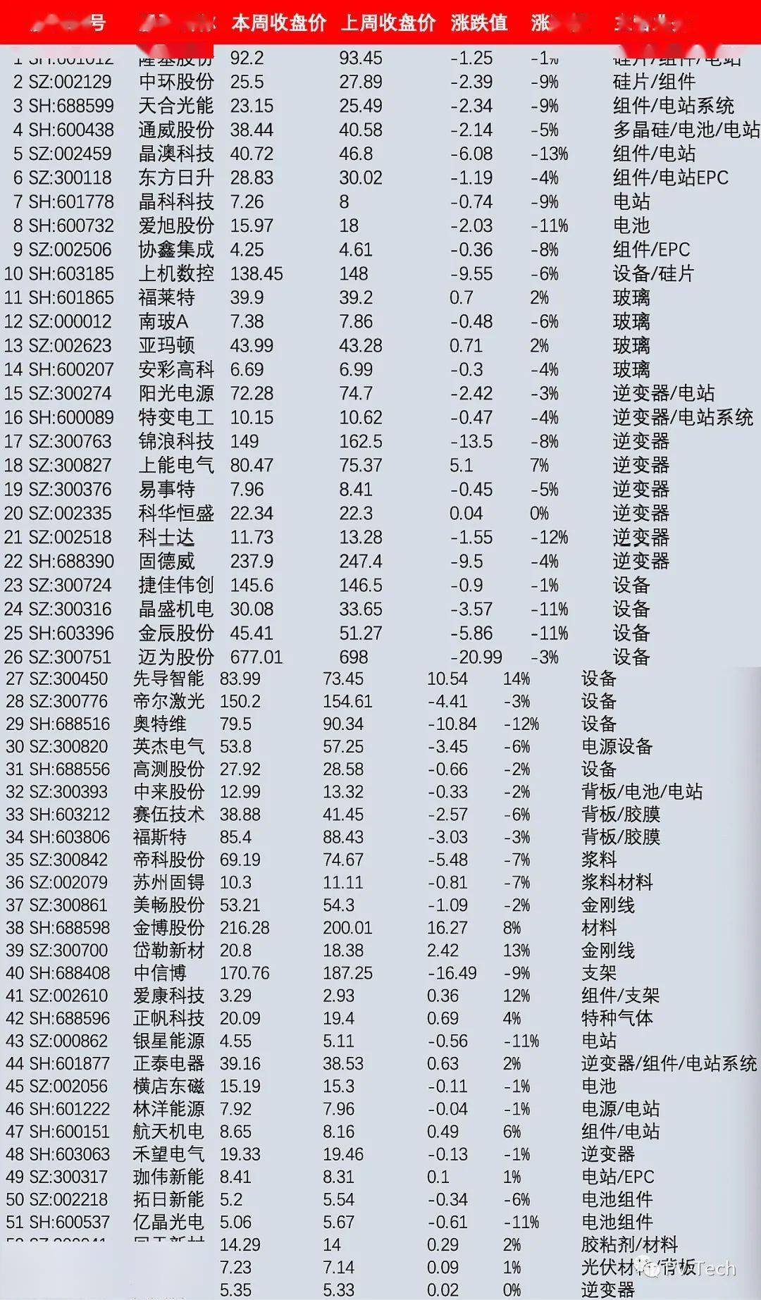 新澳內(nèi)部資料精準(zhǔn)一碼波色表|跨科釋義解釋落實,新澳內(nèi)部資料精準(zhǔn)一碼波色表與跨科釋義解釋落實研究