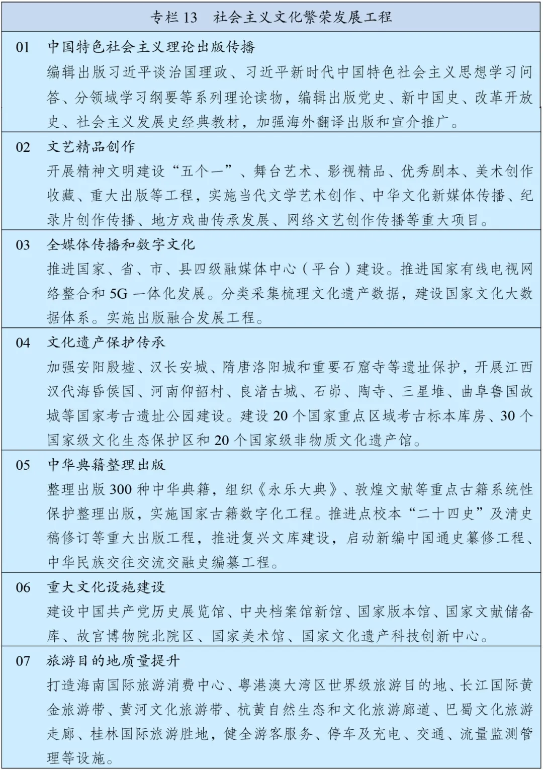 2025一肖一碼100精準大全|文化釋義解釋落實,關于一肖一碼與文化的深度解讀與實施策略