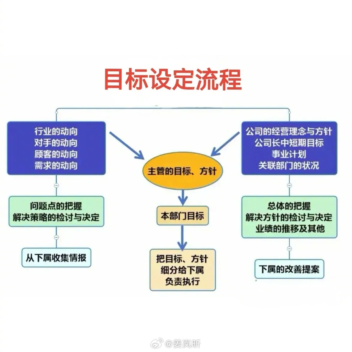 2025高清跑狗圖新版今天|成長釋義解釋落實(shí),成長之路，從高清跑狗圖新版看今日社會(huì)的成長釋義與落實(shí)策略