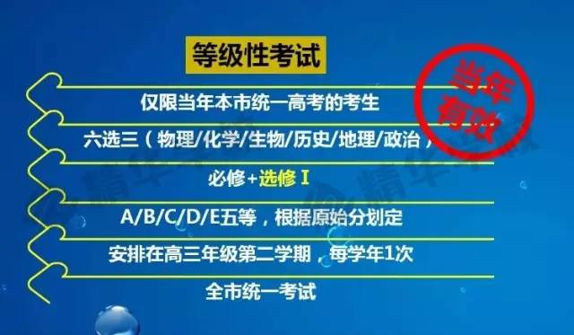 2025年香港掛牌正版大全|規(guī)章釋義解釋落實(shí),邁向未來(lái)，香港掛牌正版大全與規(guī)章釋義解釋落實(shí)的藍(lán)圖