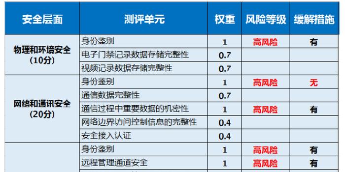 澳門三肖三碼準(zhǔn)100%|凝重釋義解釋落實(shí),澳門三肖三碼準(zhǔn)100%，凝重釋義解釋落實(shí)的重要性與策略