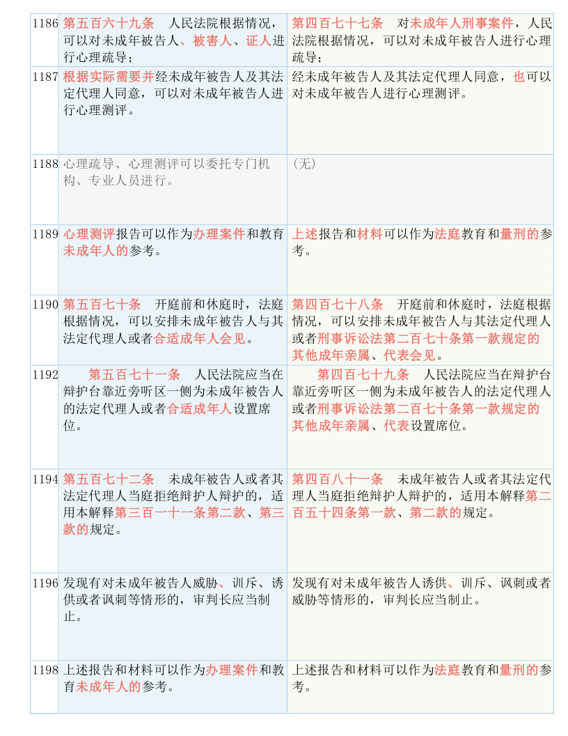 澳門一碼一碼100準(zhǔn)確官方|開拓釋義解釋落實(shí),澳門一碼一碼100準(zhǔn)確官方，開拓釋義解釋落實(shí)的重要性與策略