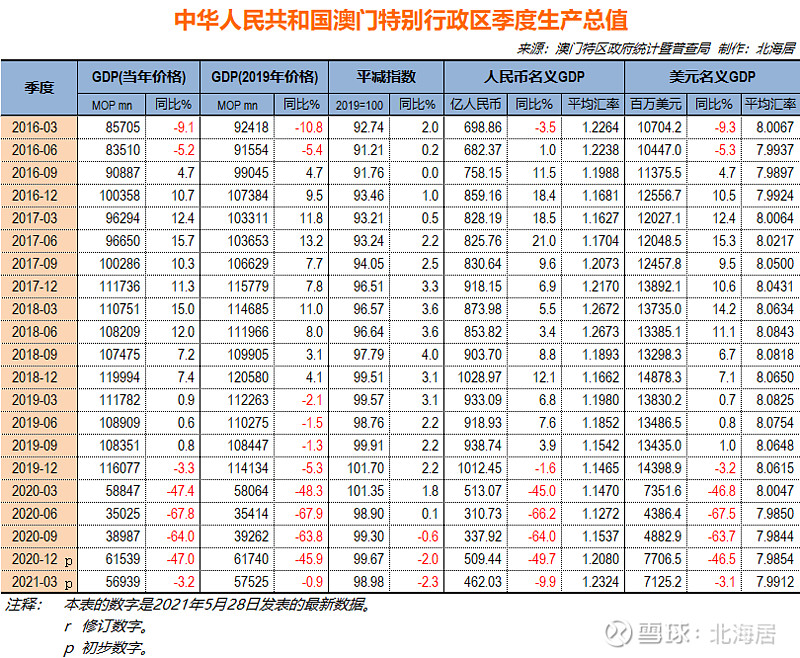 澳門(mén)六開(kāi)獎(jiǎng)結(jié)果2025開(kāi)獎(jiǎng)記錄查詢|計(jì)議釋義解釋落實(shí),澳門(mén)六開(kāi)獎(jiǎng)結(jié)果與計(jì)議釋義解釋落實(shí)