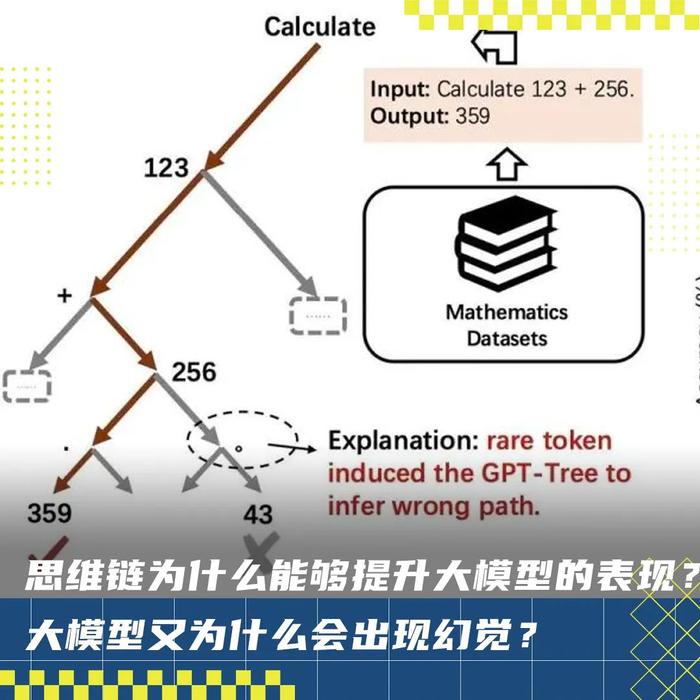 今晚必開(kāi)什么生肖|推理釋義解釋落實(shí),今晚必開(kāi)什么生肖，推理、釋義與解釋落實(shí)