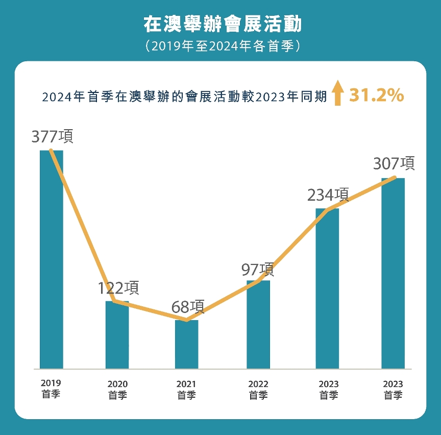 新2025年澳門天天開(kāi)好彩|雄偉釋義解釋落實(shí),新澳門2025年天天開(kāi)好彩，雄偉愿景的釋義與落實(shí)策略