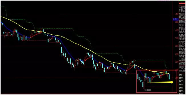 新澳門彩出碼綜合走勢圖表大全|識破釋義解釋落實,新澳門彩出碼綜合走勢圖表大全，深度解析與實際應用