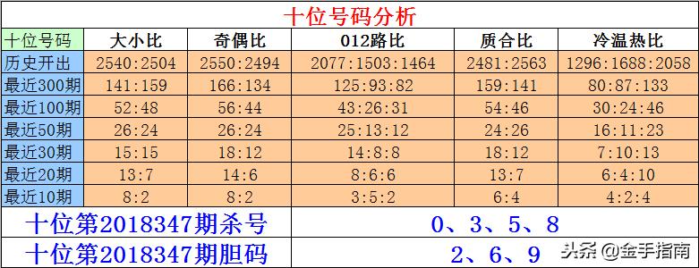 一碼一肖100%精準(zhǔn)生肖第六|事在釋義解釋落實(shí),一碼一肖，精準(zhǔn)生肖第六期的事在釋義解釋落實(shí)