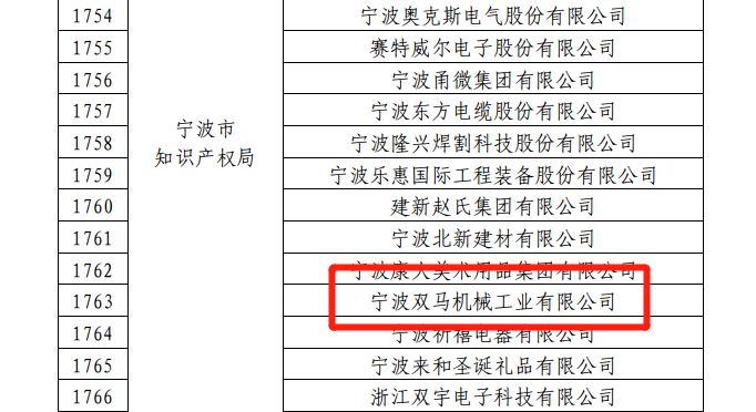 2025澳門特馬今晚開獎(jiǎng)93|產(chǎn)權(quán)釋義解釋落實(shí),澳門特馬開獎(jiǎng)2025與產(chǎn)權(quán)釋義解釋落實(shí)的深度探討