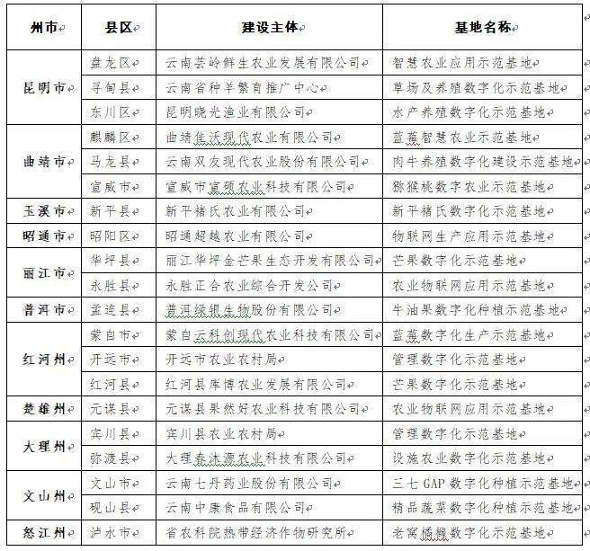 新澳門(mén)資料免費(fèi)長(zhǎng)期公開(kāi),2025|業(yè)業(yè)釋義解釋落實(shí),新澳門(mén)資料免費(fèi)長(zhǎng)期公開(kāi)，業(yè)業(yè)釋義解釋與落實(shí)展望至2025年