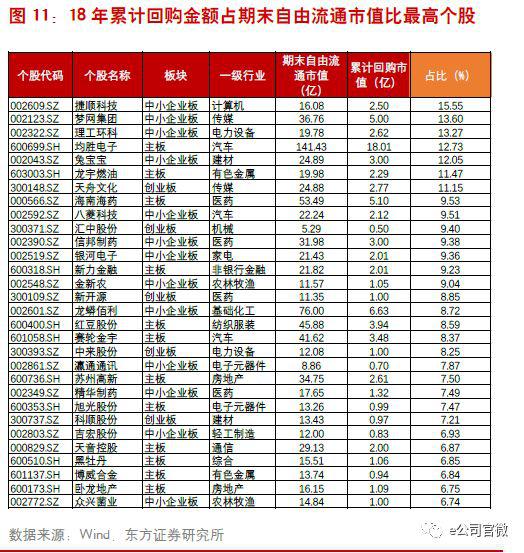 全車改裝套件 第5頁