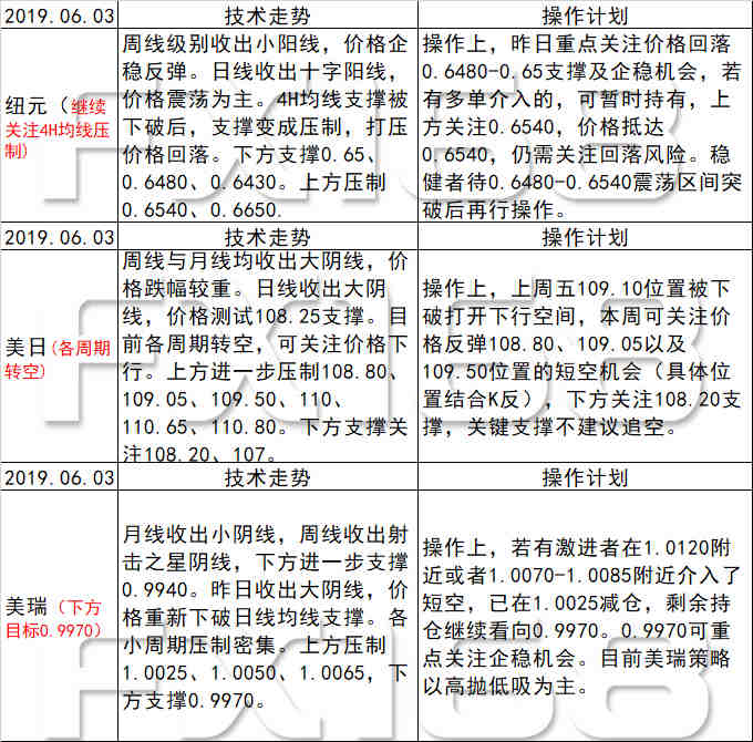 中船溫剛逮捕了嗎最新消息今天|鑒賞釋義解釋落實,關(guān)于中船溫剛的最新消息與深度解析