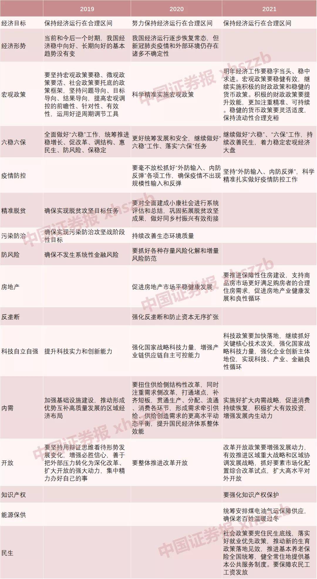 2025年正版資料免費(fèi)大全功能介紹|接管釋義解釋落實(shí),2025年正版資料免費(fèi)大全功能介紹與接管釋義解釋落實(shí)詳解