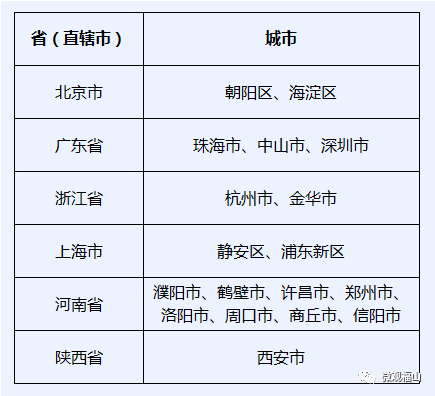 新澳門一碼一肖一特一中2025高考|監(jiān)測釋義解釋落實(shí),新澳門一碼一肖一特一中與高考監(jiān)測釋義解釋落實(shí)的探討