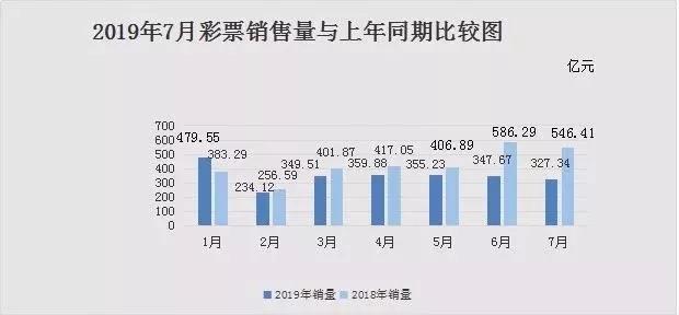 2025天天彩正版資料大全|常規(guī)釋義解釋落實,關于2025天天彩正版資料大全的常規(guī)釋義與實際應用解讀