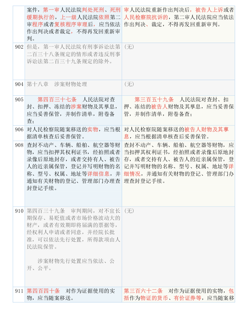 新澳門一碼一肖一特一中|在線釋義解釋落實,新澳門一碼一肖一特一中，在線釋義、解釋與落實