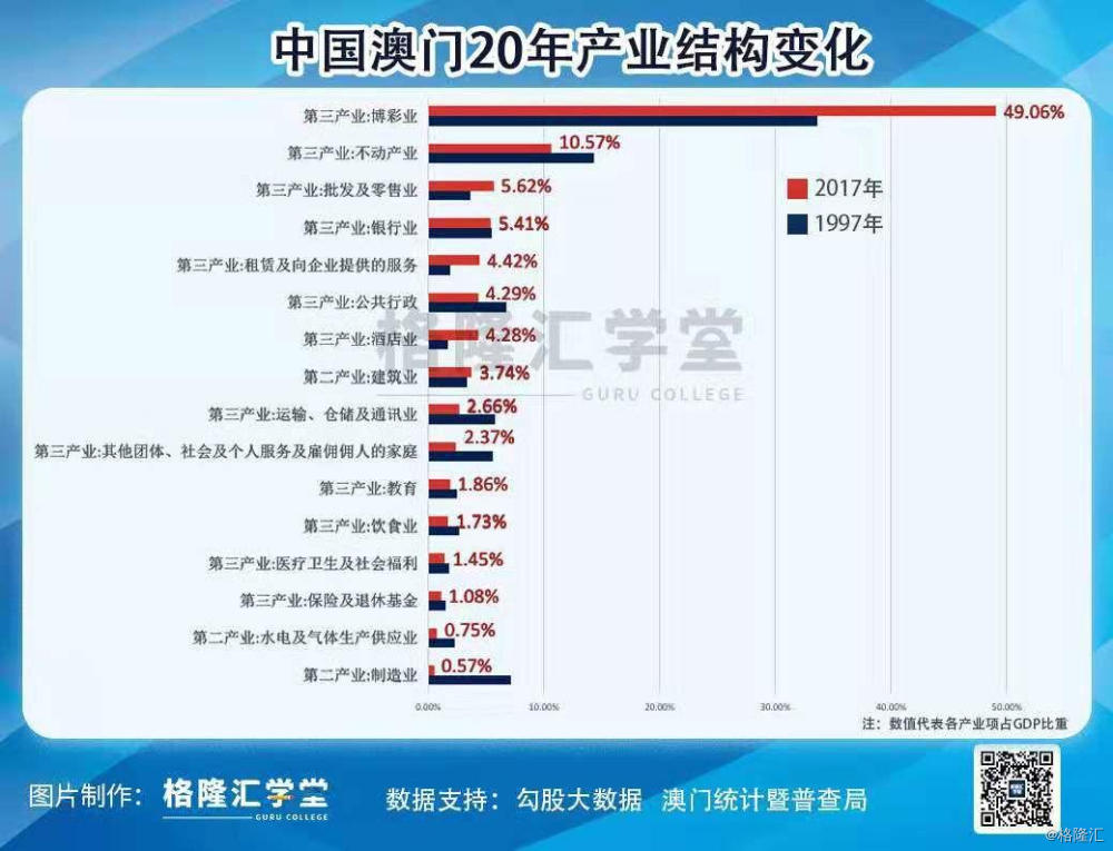 2025澳門免費最精準龍門|證實釋義解釋落實,澳門精準龍門預測與釋義解釋落實，未來的趨勢與探索（2025展望）