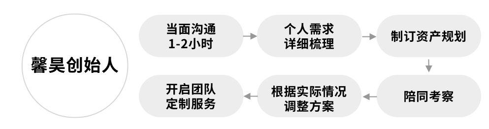 100%一肖一碼100%精準(zhǔn)|流程釋義解釋落實(shí),揭秘百分百精準(zhǔn)一肖一碼，流程、釋義與落實(shí)之道