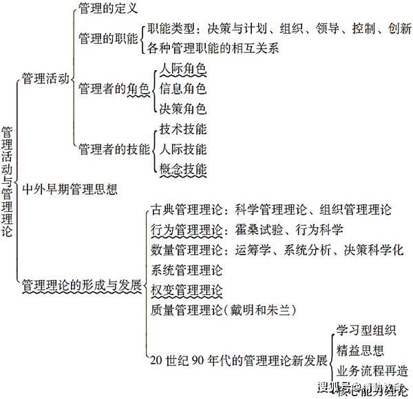 新澳門玄機(jī)免費資料|性狀釋義解釋落實,新澳門玄機(jī)免費資料與性狀的釋義解釋落實