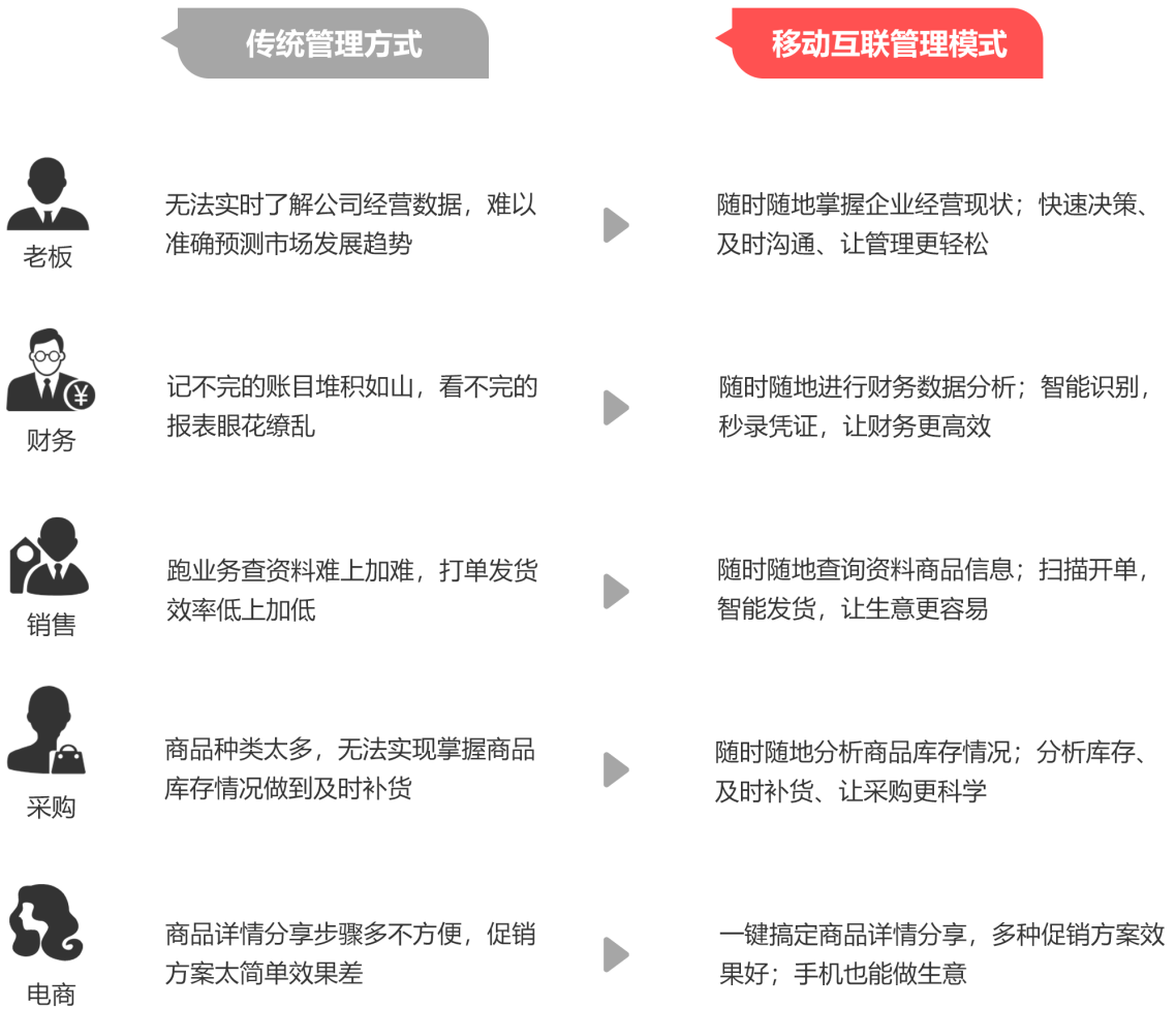 7777888888管家婆精準(zhǔn)一肖中管家|詞匯釋義解釋落實(shí),關(guān)于7777888888管家婆精準(zhǔn)一肖中管家的詞匯釋義與解釋落實(shí)的文章