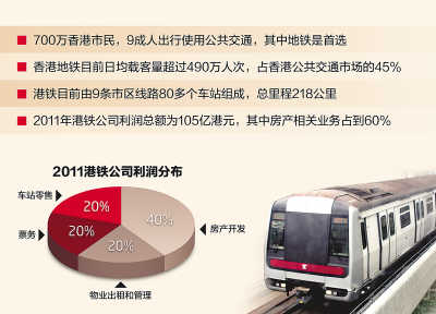 2025香港資料免費(fèi)大全最新版下載|計(jì)算釋義解釋落實(shí),探索未來(lái)的香港，資料免費(fèi)大全最新版下載與計(jì)算釋義的落實(shí)