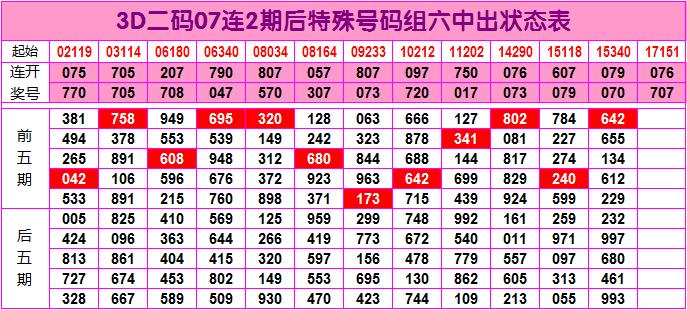 024天天彩資料大全免費(fèi)|促行釋義解釋落實(shí),探索024天天彩資料大全免費(fèi)背后的意義與落實(shí)策略