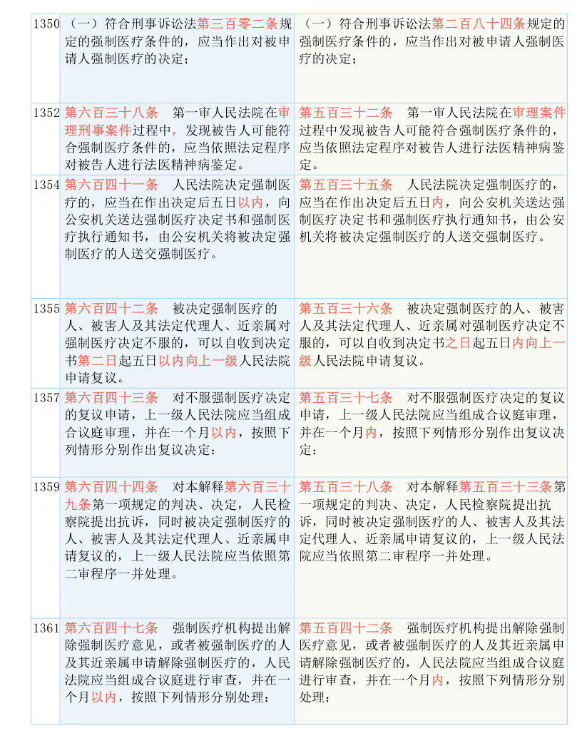 最準一碼一肖100開封|勝天釋義解釋落實,最準一碼一肖100開封勝天，釋義解釋與實際應用