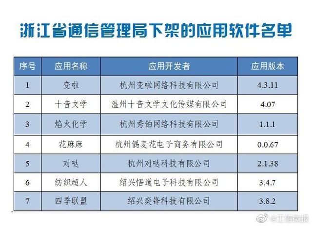 2025年澳門天天開好彩精準免費大全|培養(yǎng)釋義解釋落實,澳門天天開好彩精準免費大全與培養(yǎng)釋義解釋落實的未來發(fā)展展望