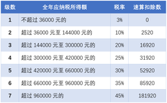 2025年7777788888新版跑狗圖|挑戰(zhàn)釋義解釋落實,關(guān)于跑狗圖的新版挑戰(zhàn)，釋義解釋與落實行動的未來展望（至2025年）