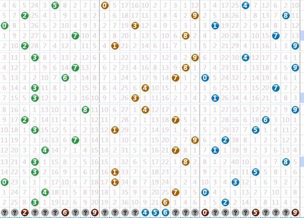 2025年香港港六 彩開獎號碼|理智釋義解釋落實,理智對待香港港六開獎號碼——一種文化現(xiàn)象與社會責任的探討