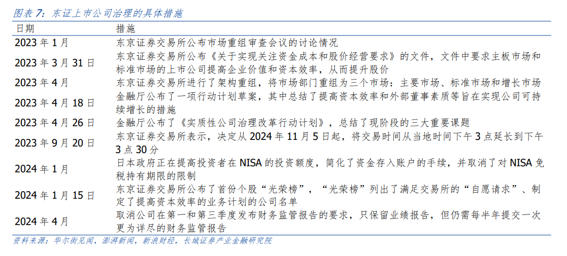 新澳2025正版資料免費(fèi)公開|增強(qiáng)釋義解釋落實(shí),新澳2025正版資料免費(fèi)公開，增強(qiáng)釋義解釋落實(shí)的重要性