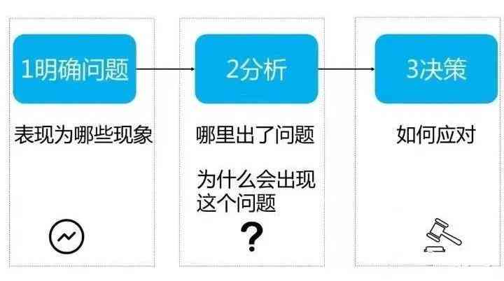 最準(zhǔn)一肖100%最準(zhǔn)的資料|物流釋義解釋落實(shí),最準(zhǔn)一肖資料解析與物流釋義的深入落實(shí)