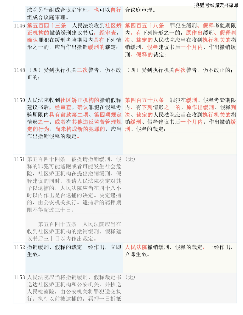 澳門一碼一肖一特一中Ta幾si|實踐釋義解釋落實,澳門一碼一肖一特一中與實踐釋義解釋落實