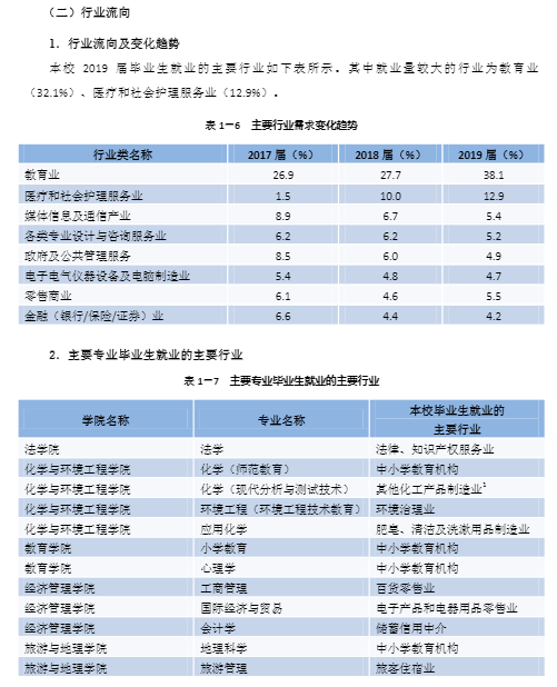 2025年天天彩免費(fèi)資料|學(xué)院釋義解釋落實(shí),解析學(xué)院釋義與落實(shí)策略，聚焦天天彩免費(fèi)資料的重要性與未來展望