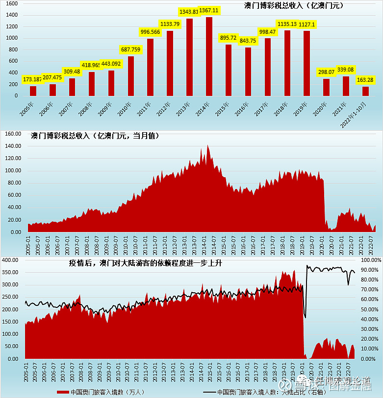 2025今晚新澳門開(kāi)獎(jiǎng)結(jié)果|均衡釋義解釋落實(shí),新澳門開(kāi)獎(jiǎng)結(jié)果背后的均衡釋義與落實(shí)策略