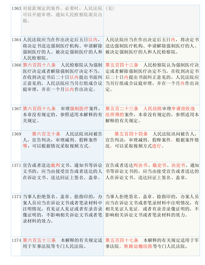 2025年天天開好彩資料|數(shù)量釋義解釋落實,邁向未來的好彩之路，數(shù)量釋義與落實策略在2025年的實踐探索