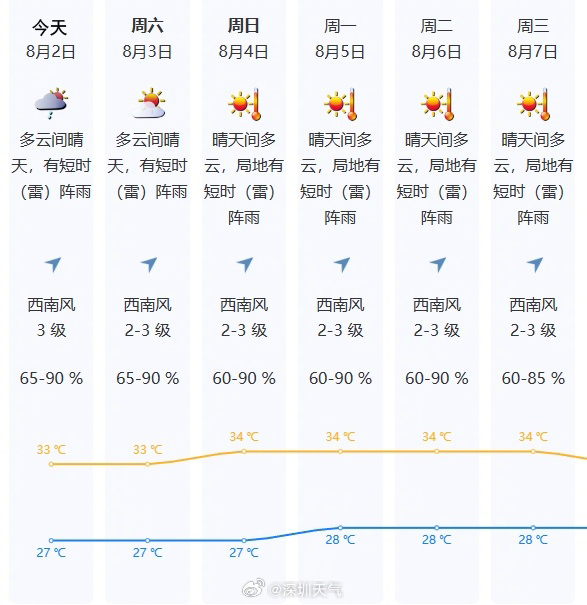 2025澳門天天開好彩資料?|動(dòng)向釋義解釋落實(shí),澳門未來動(dòng)向，解析彩票行業(yè)的新機(jī)遇與挑戰(zhàn)