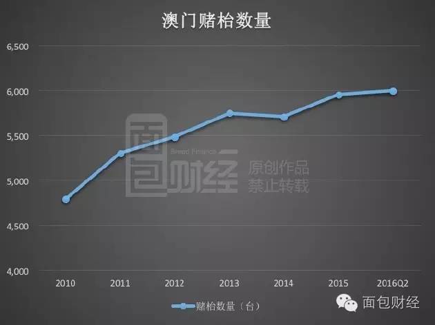 2025新澳門王中王正版|杯盤釋義解釋落實(shí),探索澳門新紀(jì)元，王中王正版與杯盤釋義的落實(shí)之旅