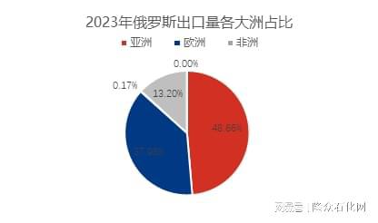 2025新臭精準(zhǔn)資料大全|穩(wěn)健釋義解釋落實(shí),探索未來(lái)，2025新臭精準(zhǔn)資料大全與穩(wěn)健釋義的落實(shí)之道